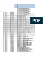 Poland Warehouse Stocks Available-9.28