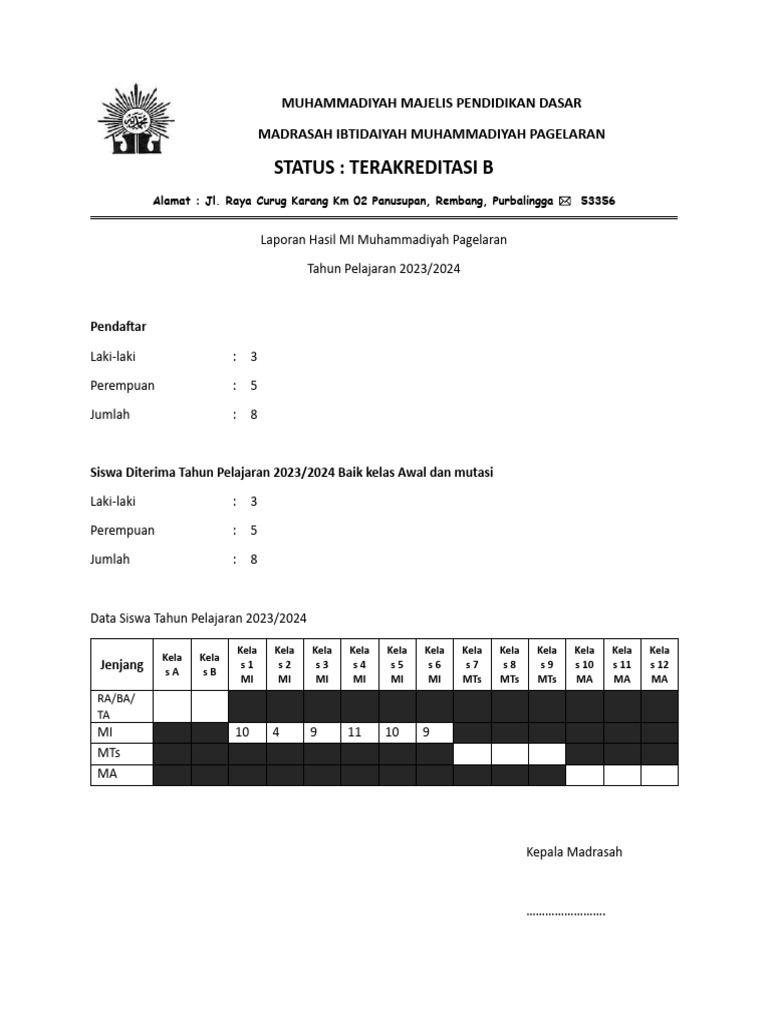 laporan-ppdb-23-24-pdf
