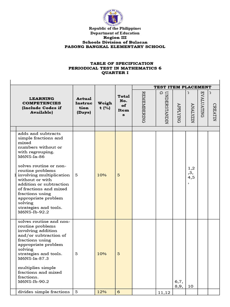 Math 6 Quarter 1 Periodical Test | PDF | Multiplication | Decimal