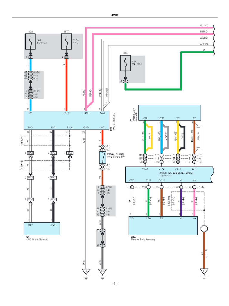 Rav4 EWD Drive Line | PDF