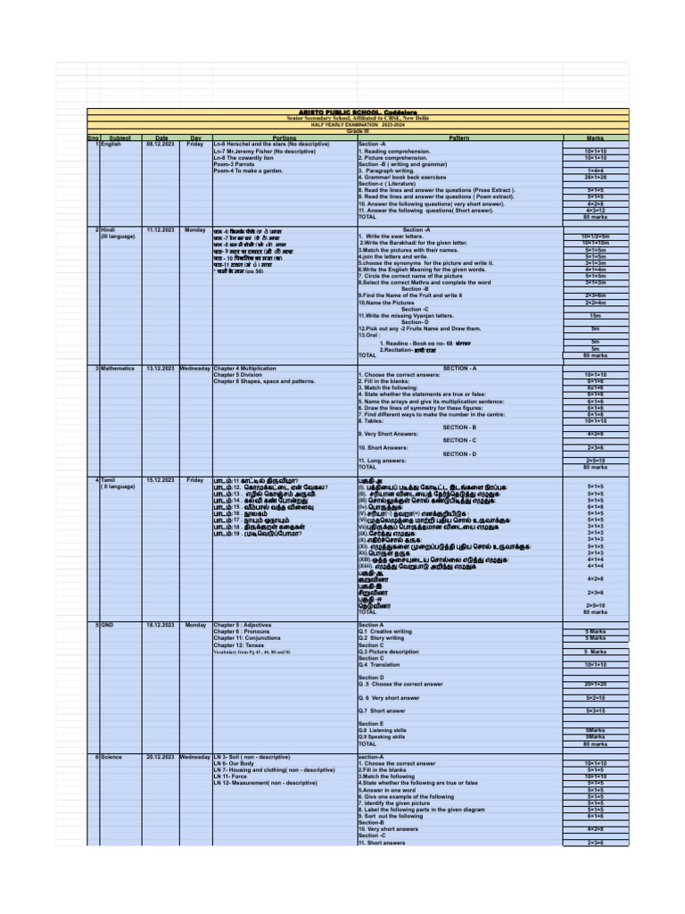 Half Yearly Exam Portion and Pattern 23-24 | PDF | Linguistics | Human ...