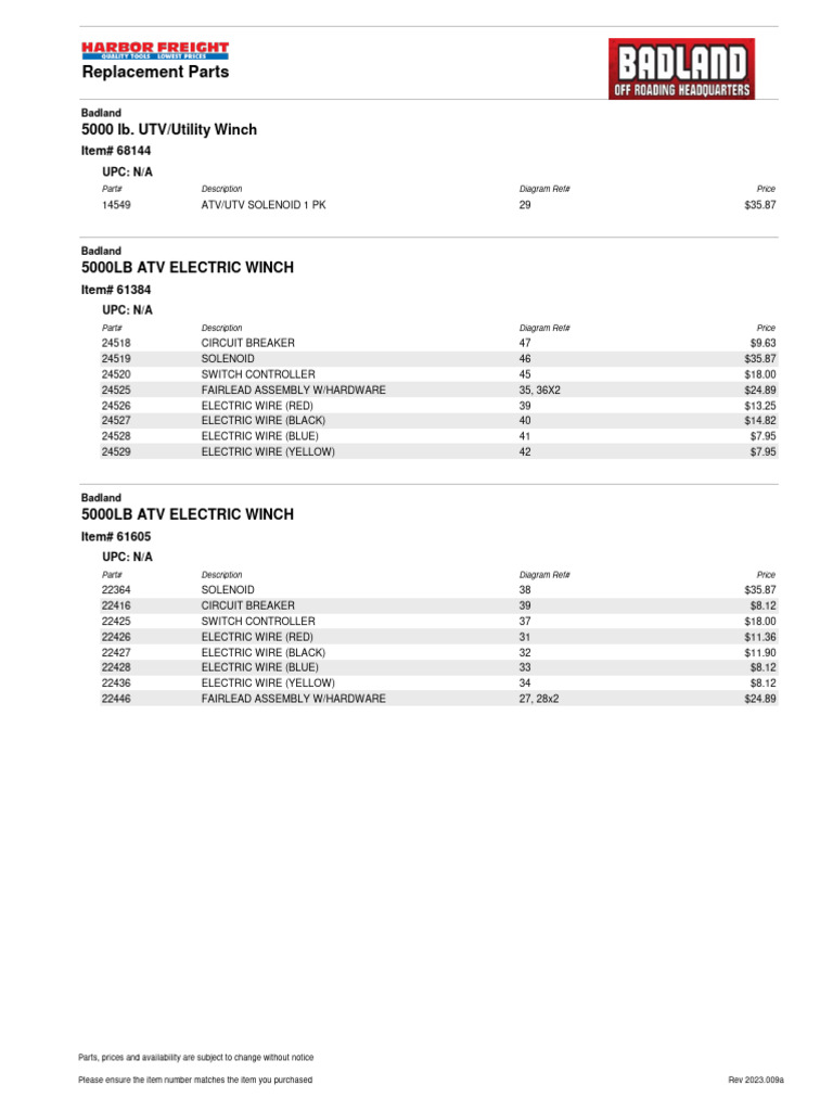 Badland 5000 Winch Parts List | PDF