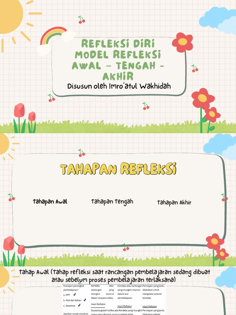 refleksi-diri-awal-tengah-akhir-pdf