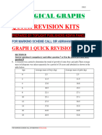 Biological Graphs QNS$M-S