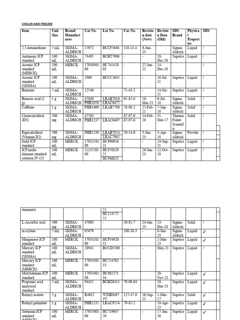 Chiller And Freezer Pdf