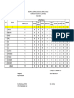 A.5 Rekapitulasi Peminjaman Buku Perpustakaan3