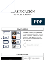 Clasificación de Voces Humanas.