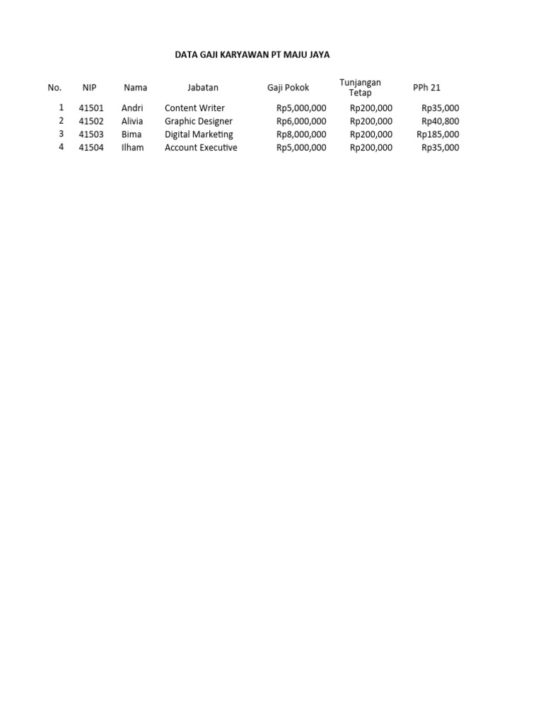 ContohSlipGajiExcel1 PDF