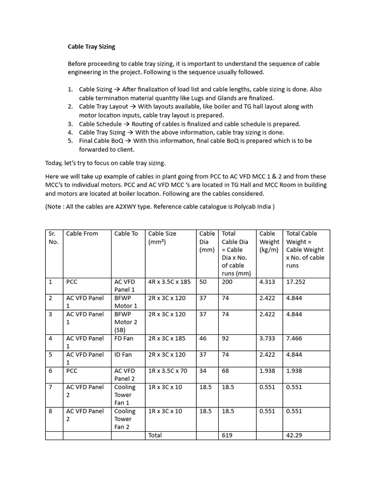 Cable Tray Sizing PDF Electrical Engineering Equipment