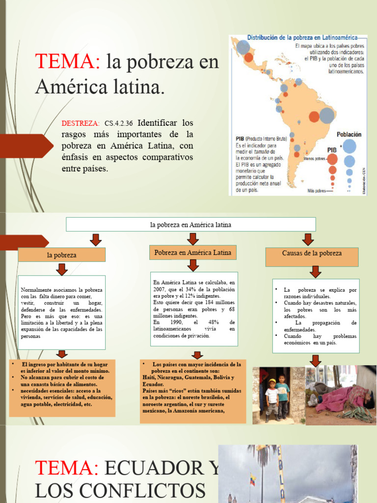 Semana 2 de Enero 10 Mo Tema La Pobreza en America Latina y Ecuador RN ...