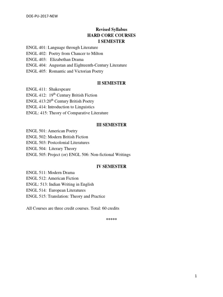 English Literature Syllabus Overview | PDF | Linguistics | Phonology