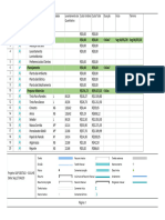 Levantamento Quantitativo - Custo