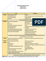 CROHN Vs COLITIS ULCEROSA