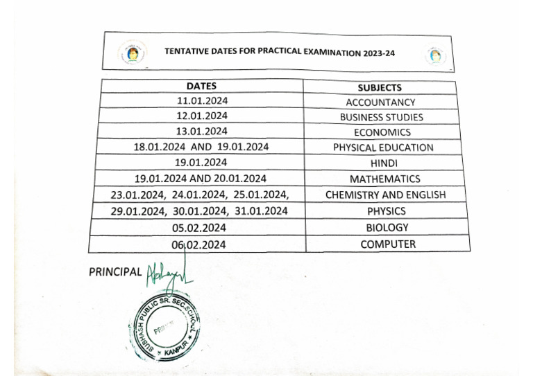 Practical Examination Pdf