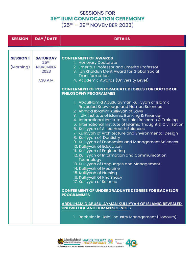 Session For 39th Iium Convocation Ceremony 11 Sept 2023 Pdf