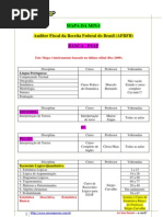 Mapa Eu Vou Passar AFRF