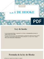 Ley de hooke