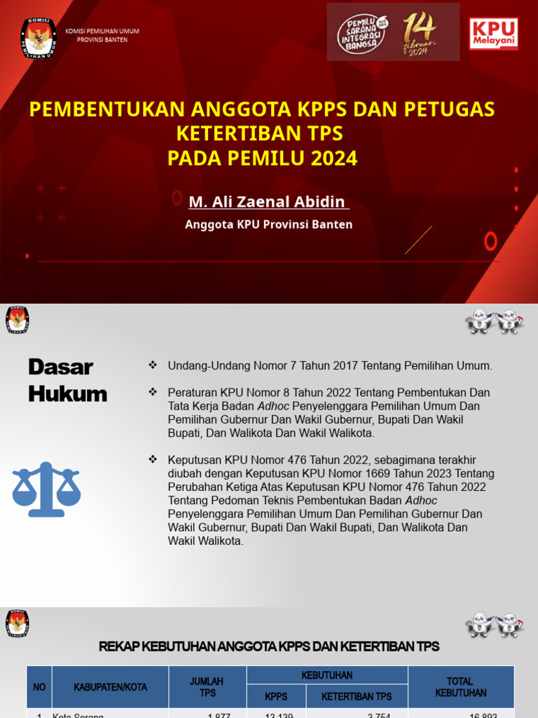 Pembentukan KPPS Pemilu 2024 Banten | PDF | Hukum