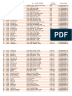 List of School Id Deped Nueva Ecija