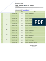 Dokumen Jadwal Mengajar MDT. Nur Amaliyah 2024