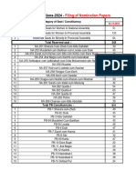 Nomination Paper Filed Daily Detail 24-12-2023