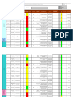 Matriz Iperc Tabiquería