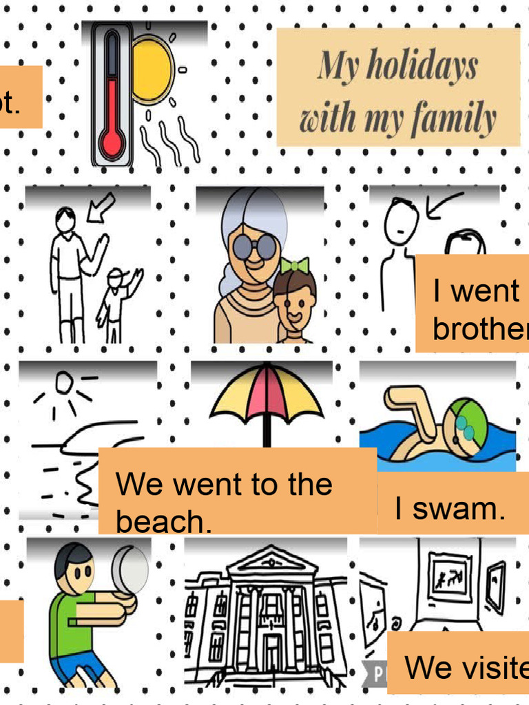 5th - Unit 2 - Day 1 (2) Put Each Sentence Next To The Picture | PDF