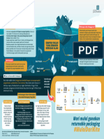 Sketsa Infografis - Sustainable Design Returnable Packaging