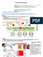 Artritis Reumatoide