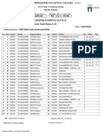 Campionato Italiano Ciclocross 2024 - Elite Uomini