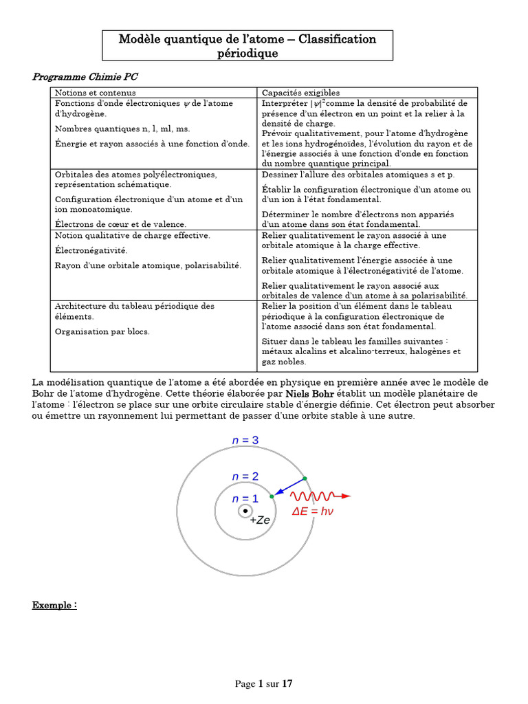 Modèle Quantique de l'Atome et Classification Périodique | PDF ...