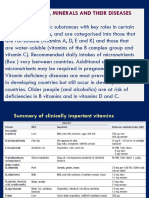 Micronutrients, Minerals and Their Diseases