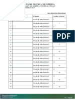 Daftar Hadir Muhammadiyah