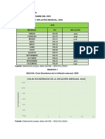 Ciclos Economicos, Inflacion