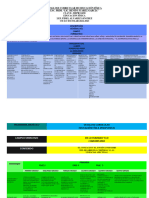 Desglose Curricular de Educación Física-Actual