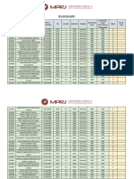 Reclassificacaoresidencia