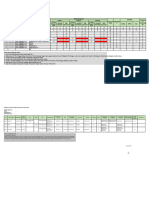 Template Format Anjab SMP 2024