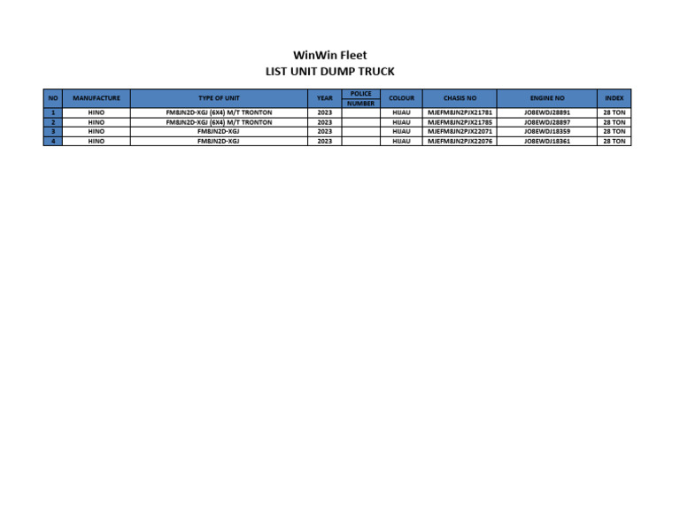 List Unit DT Winwin Fleet 2024 | PDF