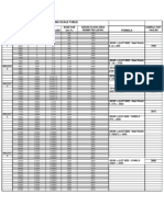 Ewing Far Sliding Scale Table