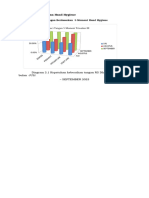 Monitoring Kepatuhan Hand Hygiene