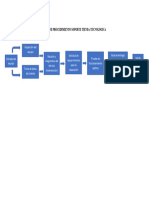 Ruta de Procedimiento Soporte Tienda Tecnológica2.2