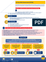 Point of Care Risk Assessment Tool