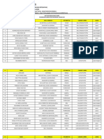 Data Perolehan Juara Porseni Mi Tahun 2023