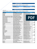 Inspecciones Docente y Asignaturas