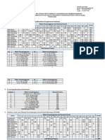 Lampiran ND Rencana Pembelajaran 2024 PDF