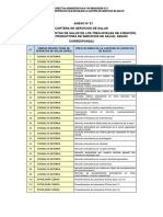 Anexos de La Directiva Administrativa N - 197-Cartera de Servicios de Salud - PARA PRIMER NIVEL