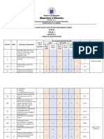 Tos-Q1 Mtb-Mle Grade 3