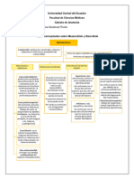 Mapas Mentales-Mesencéfalo y Diencéfalo