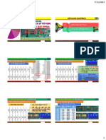 TT Chuong 1 Kit Thuc Hanh FPGA Phan 2 234