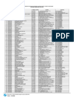 Nominasi Provinsi Sumatera Selatan